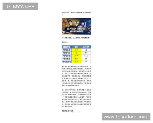 电竞比分DOTA2最新配合排行榜揭晓JDG战队荣登第九位实时新闻